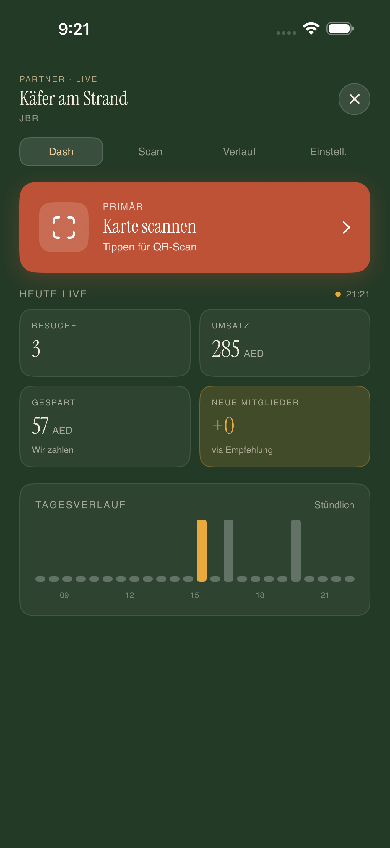 Partner-Dashboard mit Stempel-Statistiken
